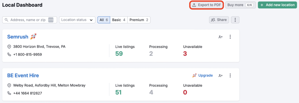 semrush local dashboard