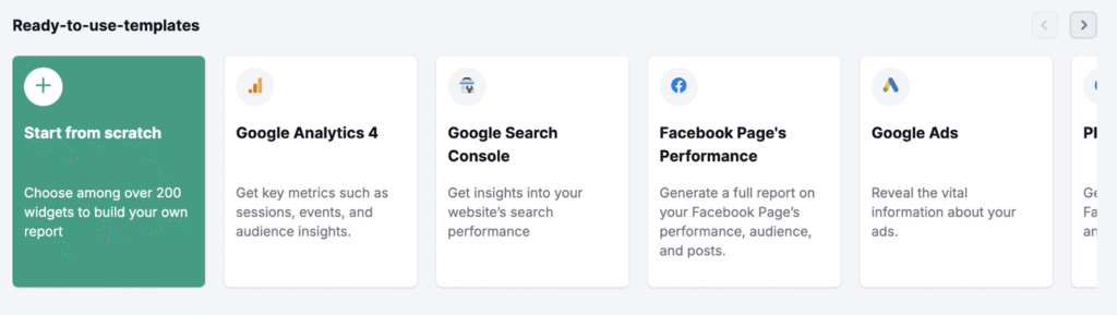 semrush ready to use templates