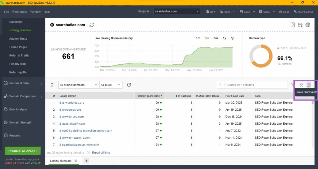seo powersuite SEO Spyglass migration