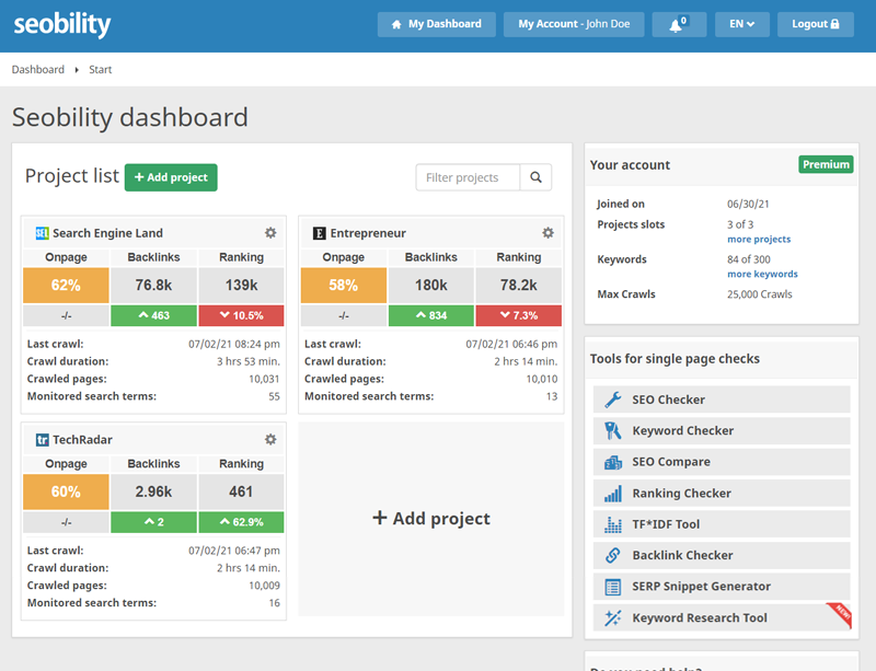 seobility dashboard features