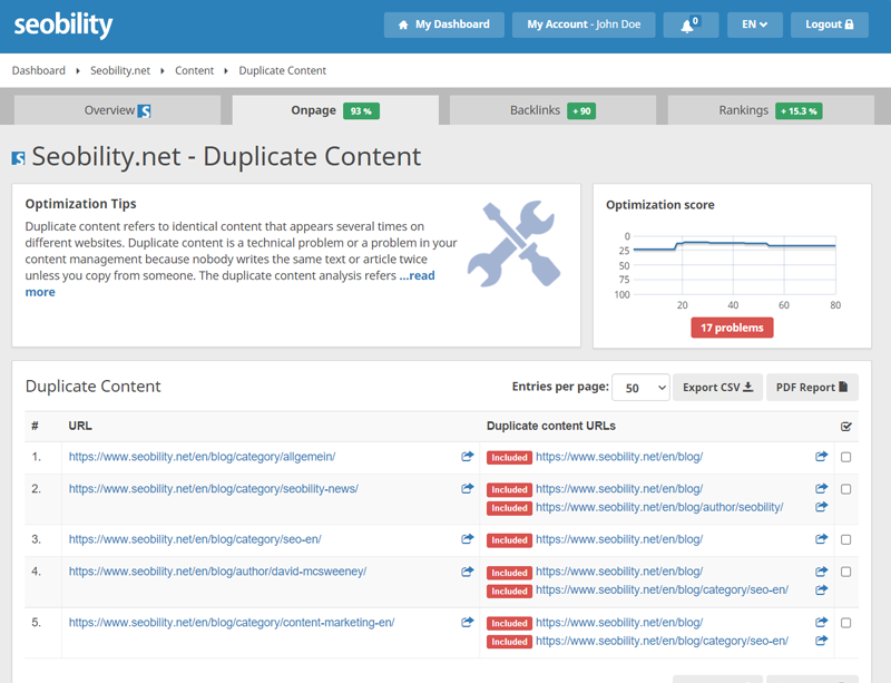 seobility duplicate content