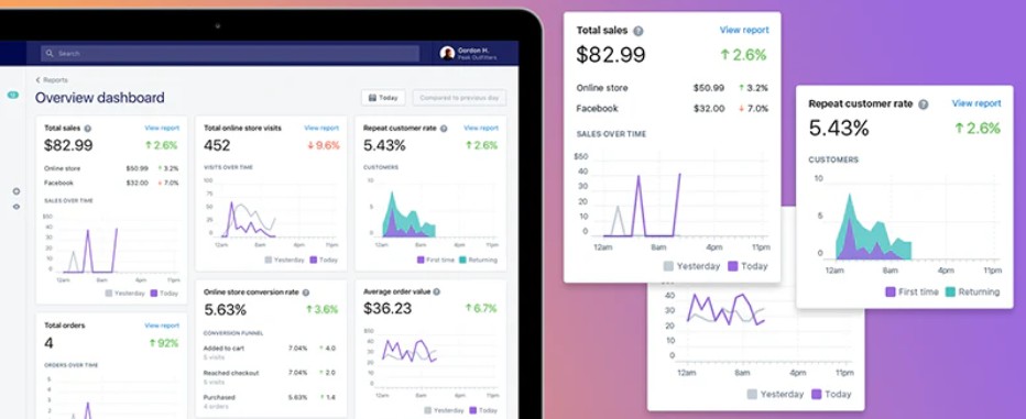 shopify dashboard