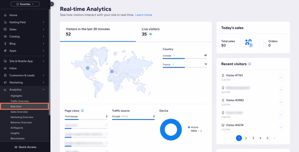 wix analytics