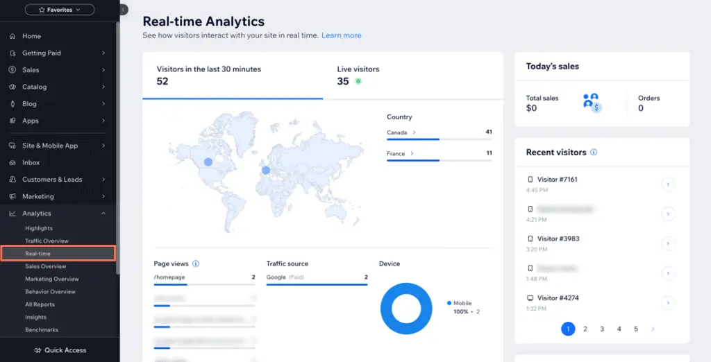 wix analytics