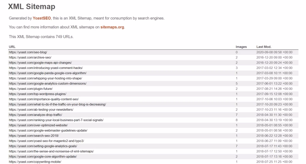 Example of an XML sitemap generated by YoastSEO plugin displaying a list of URLs, image counts, and last modified dates for SEO indexing