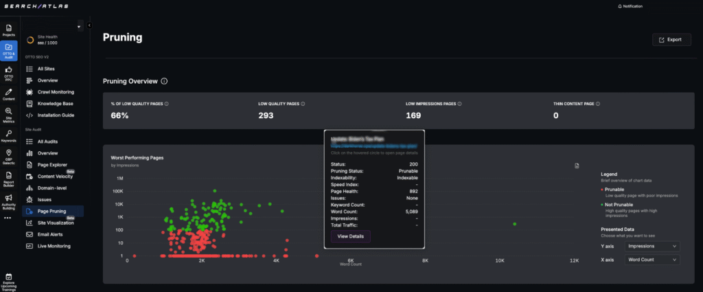 Content Pruning tool search atlas example