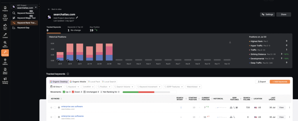 Search Atlas Keyword Rank Tracker feature