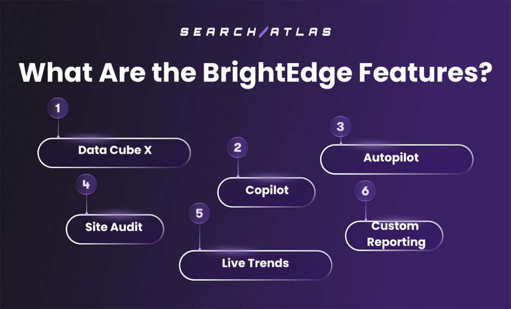brightedge seo tool features