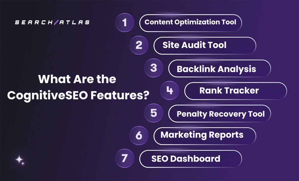 features of cognitiveseo tool
