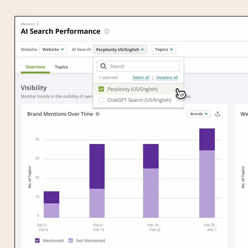 conductor ai search performance