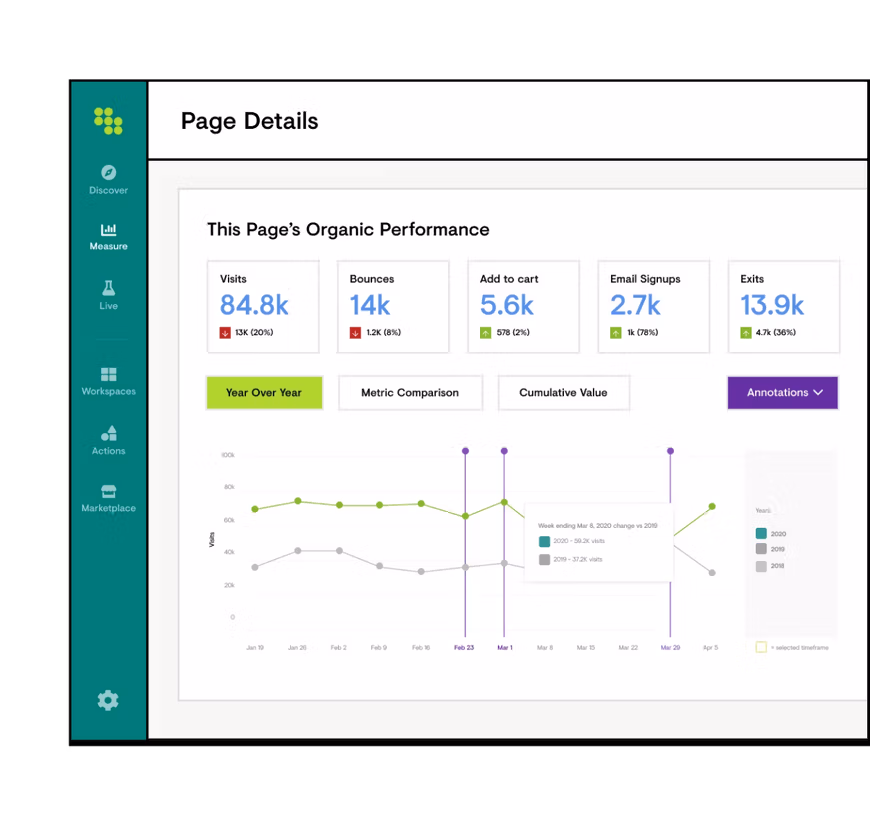conductor page details
