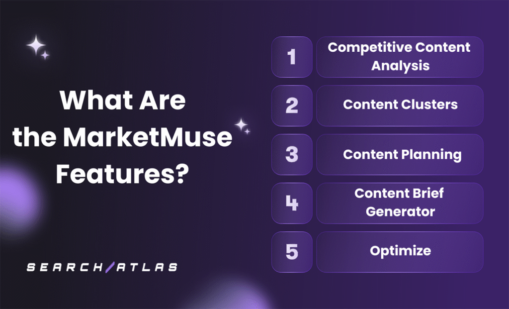 MarketMuse SEO tools