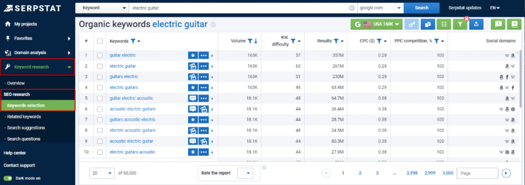 serpstat keyword research