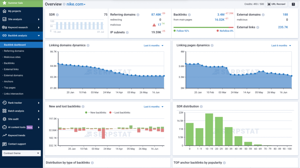 backlinks analysis in serpstat