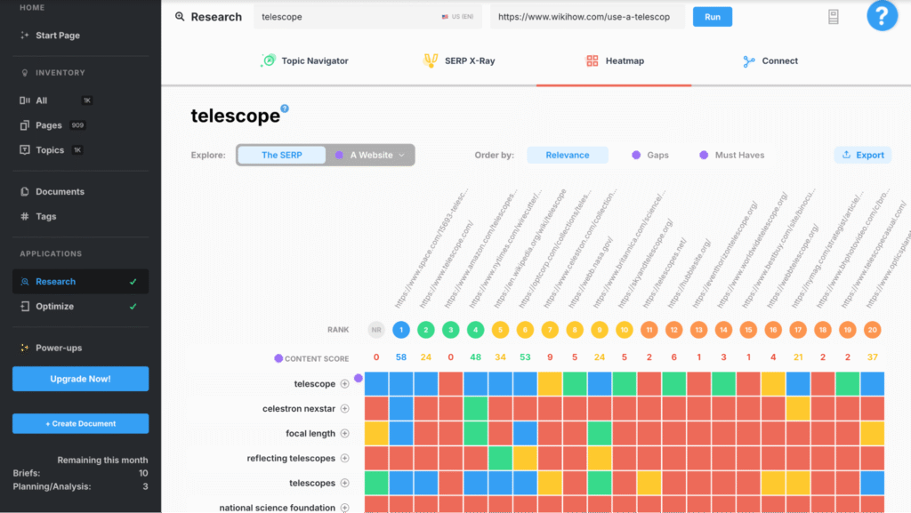 MarketMuse Competitive Content Analysis