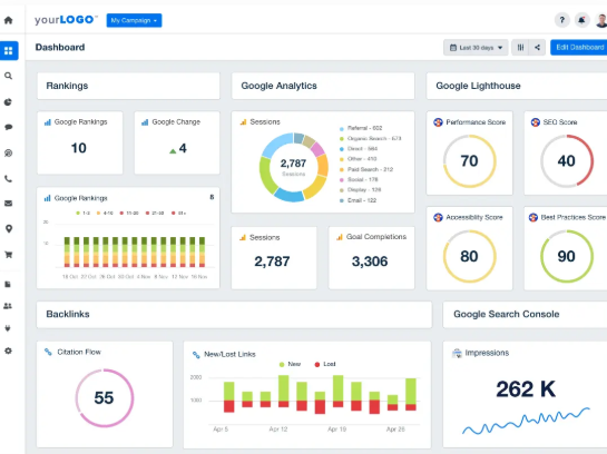 AgencyAnalytics SEO reporting