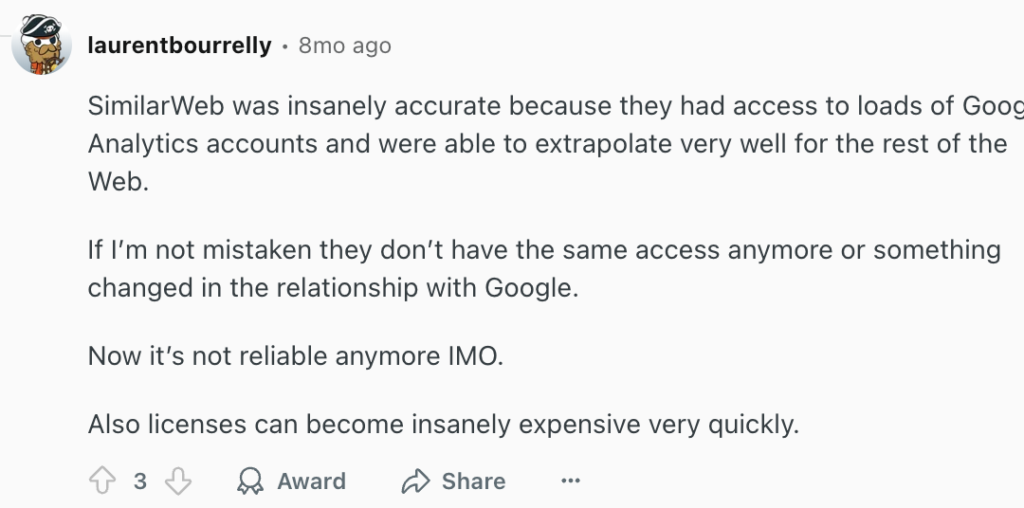 review of similarweb on reddit
