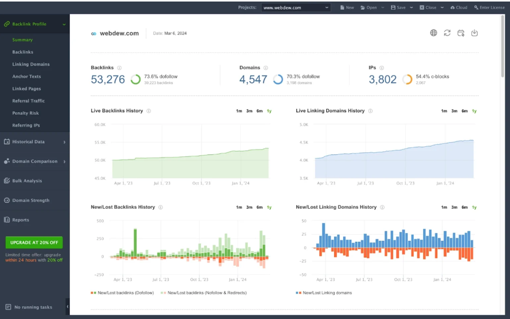 SEO PowerSuite SEO SpyGlass dashboard