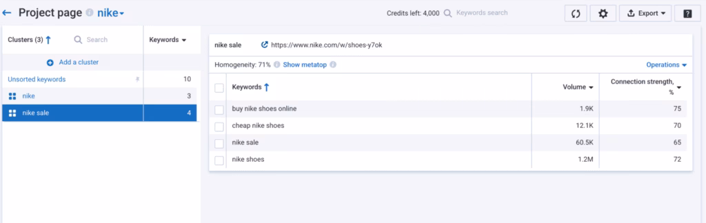 keyword clusters in serpstat