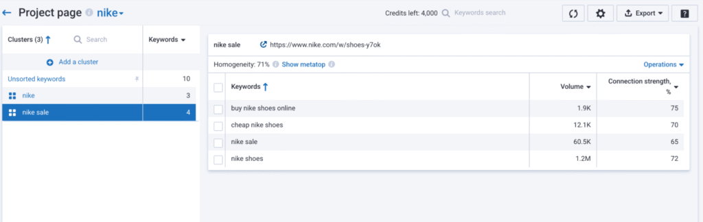 keyword clusters in serpstat