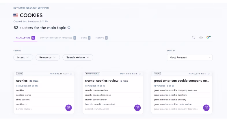 Surfer SEO keyword research