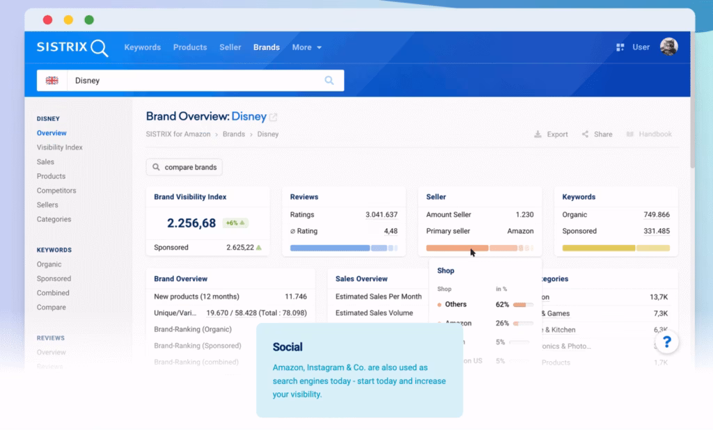 social signals analysis in SISTRIX