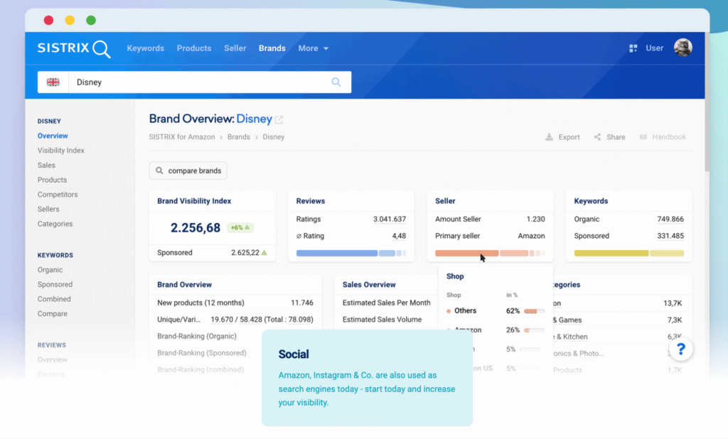 social signals analysis in SISTRIX