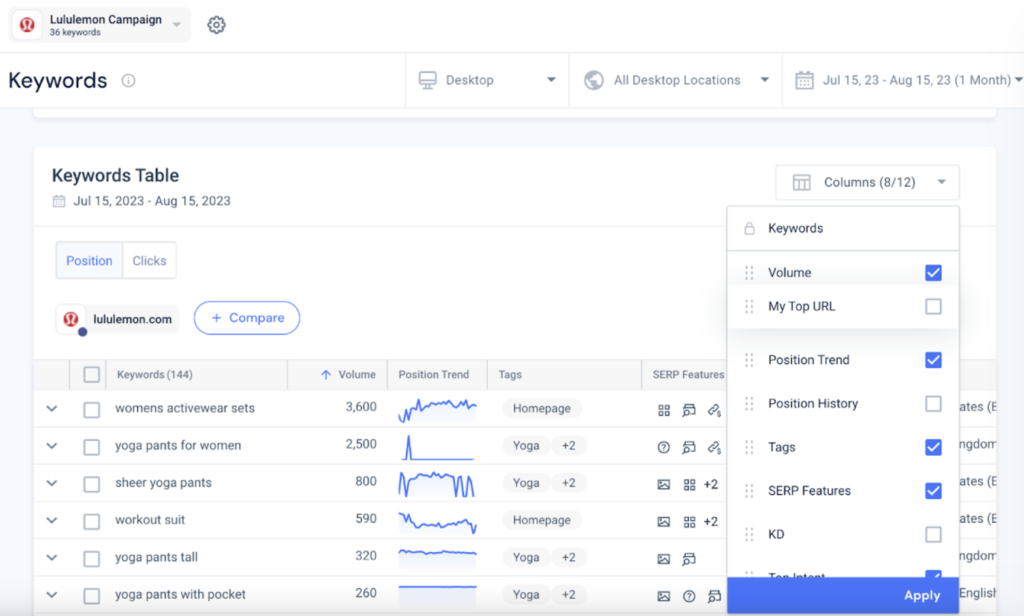 keywords table in similarweb rank trecker