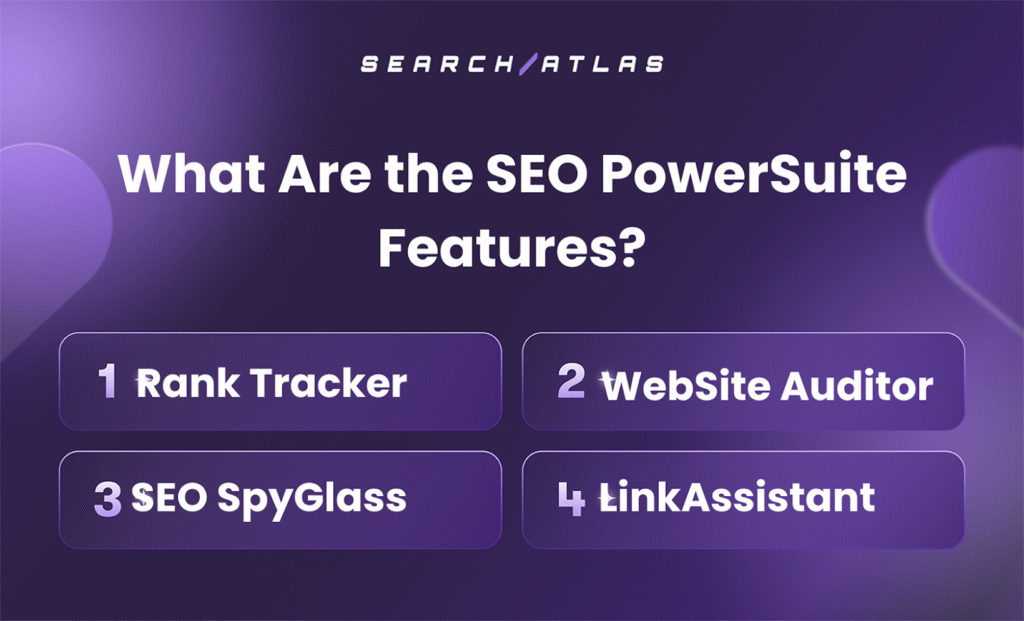 features of seo powersuite