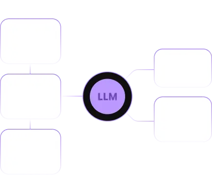 LLM Visibility