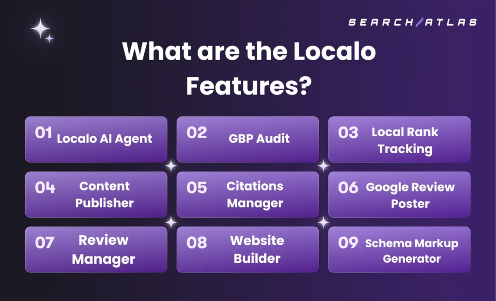 Features of Localo SEO tool