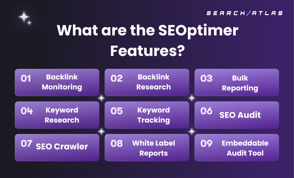 Features of SEOptimer