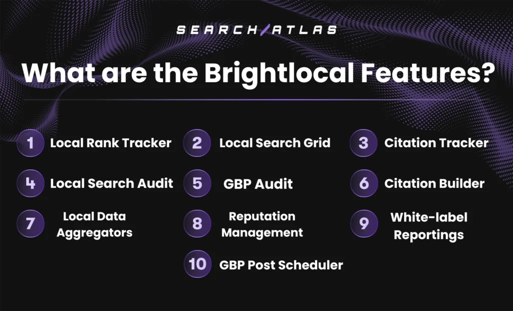 Features of BrightLocal
