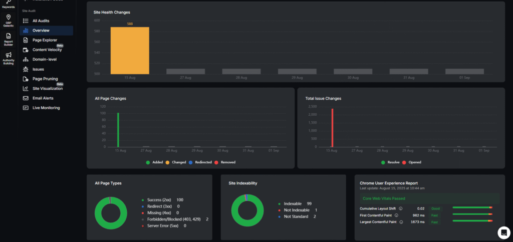 site audit tool for ecommerce seo