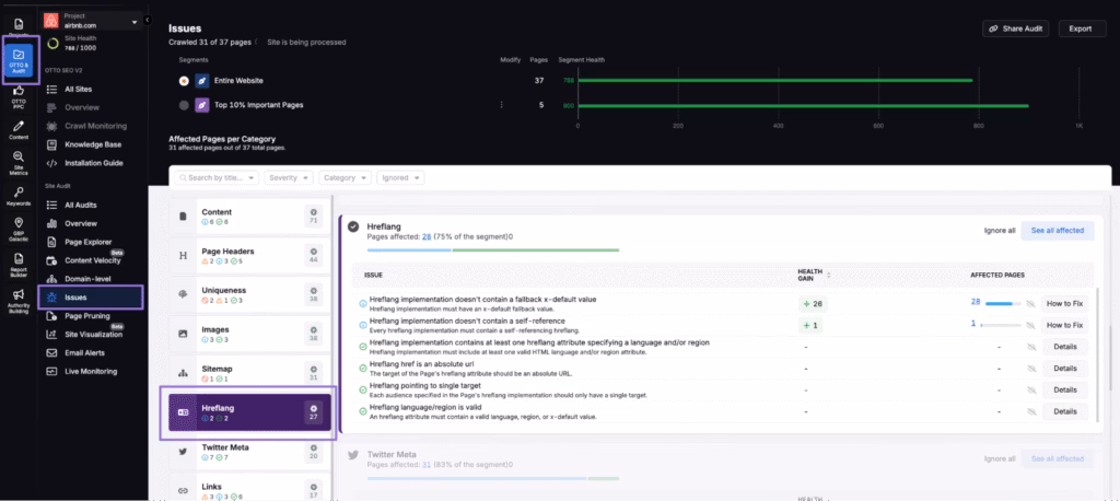 site auditor hreflang issues