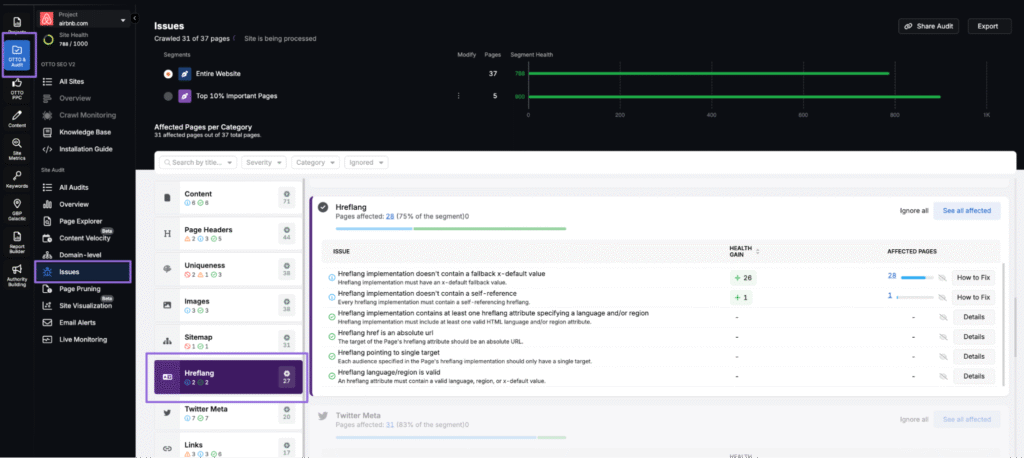 site auditor hreflang issues