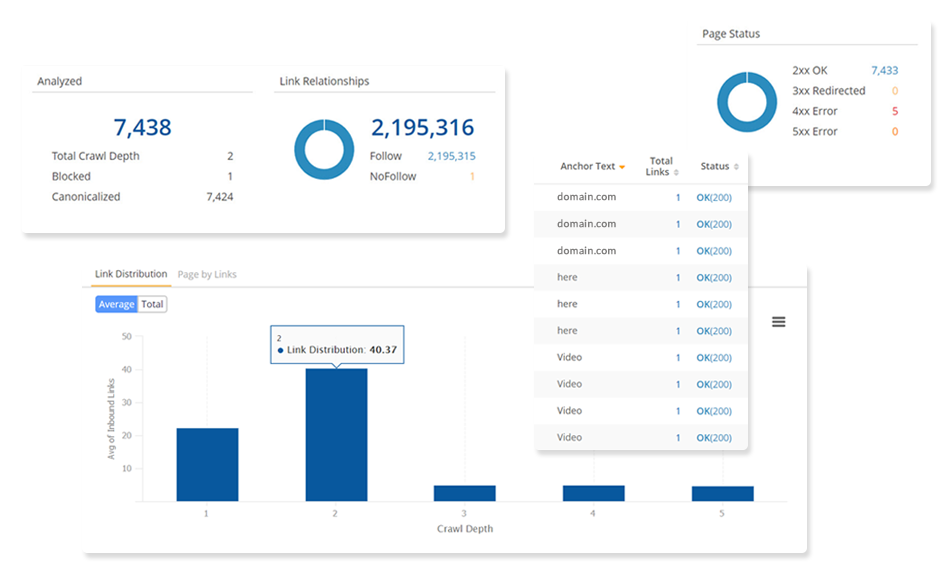 internal link analysis seoclarity