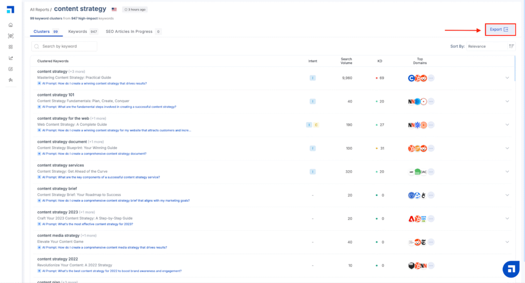 keyword and cluster export scalenut