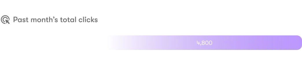 otto-google-ads