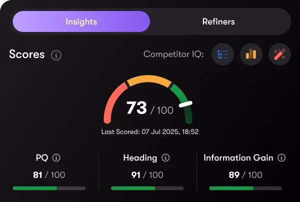 Score Like Google with the Semantic Grader