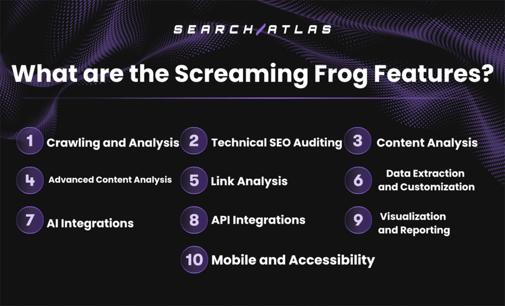 features of screaming frog