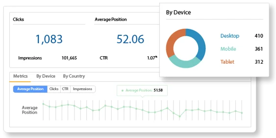 search analytics seoclarity