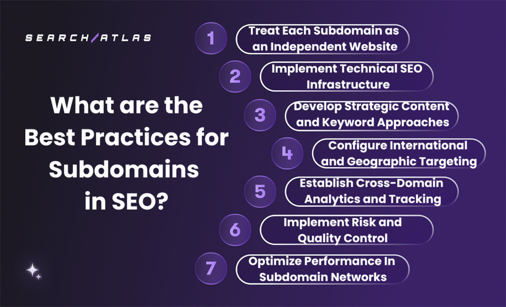 tips for subdomains in SEO