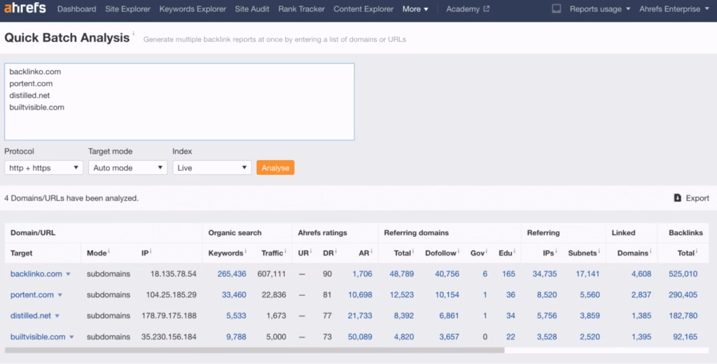 Ahrefs Batch Analysis