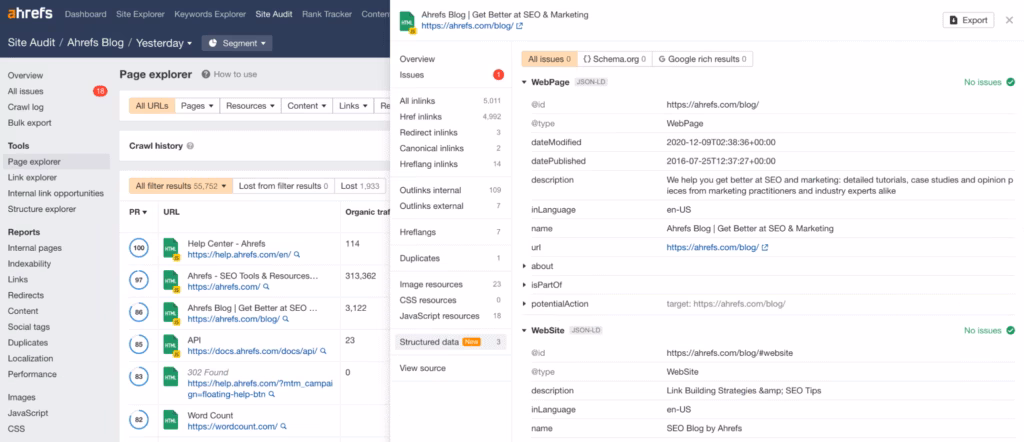 Ahrefs Comprehensive URL Details Panel