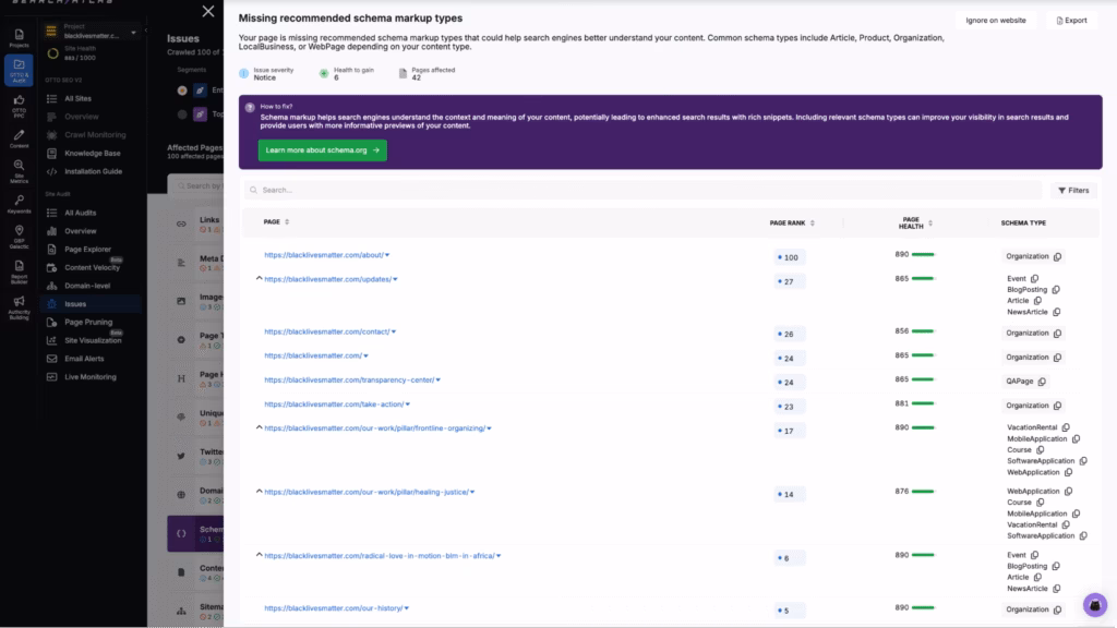 schema seo issues for nonprofits