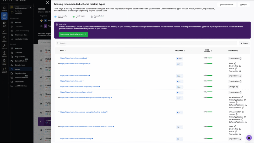 schema seo issues for nonprofits