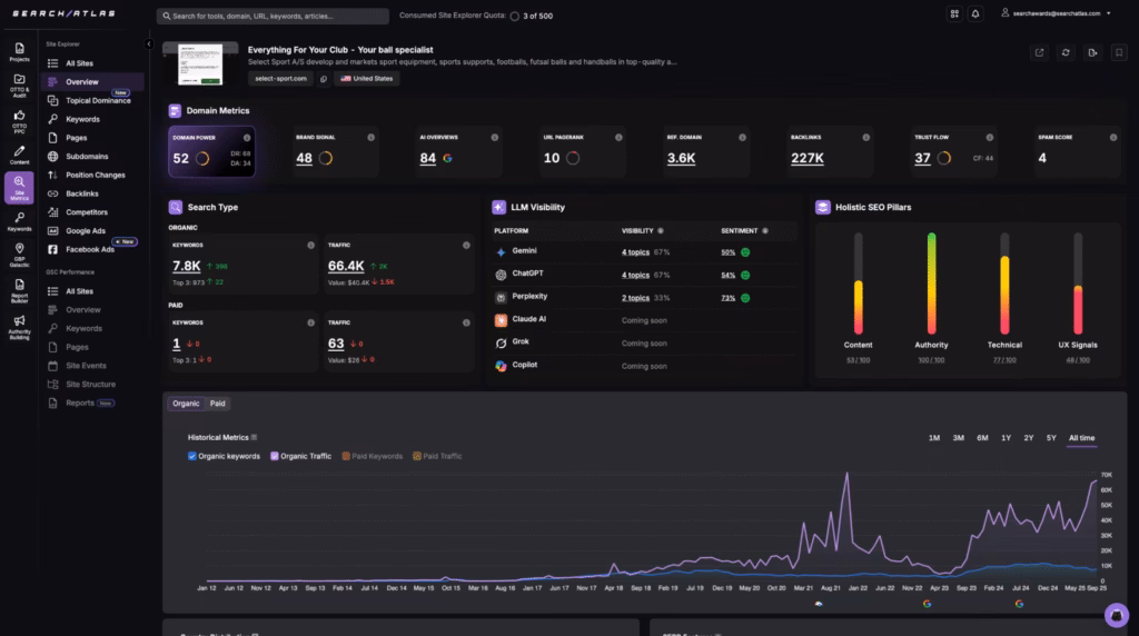 seo for sports businesses site explorer