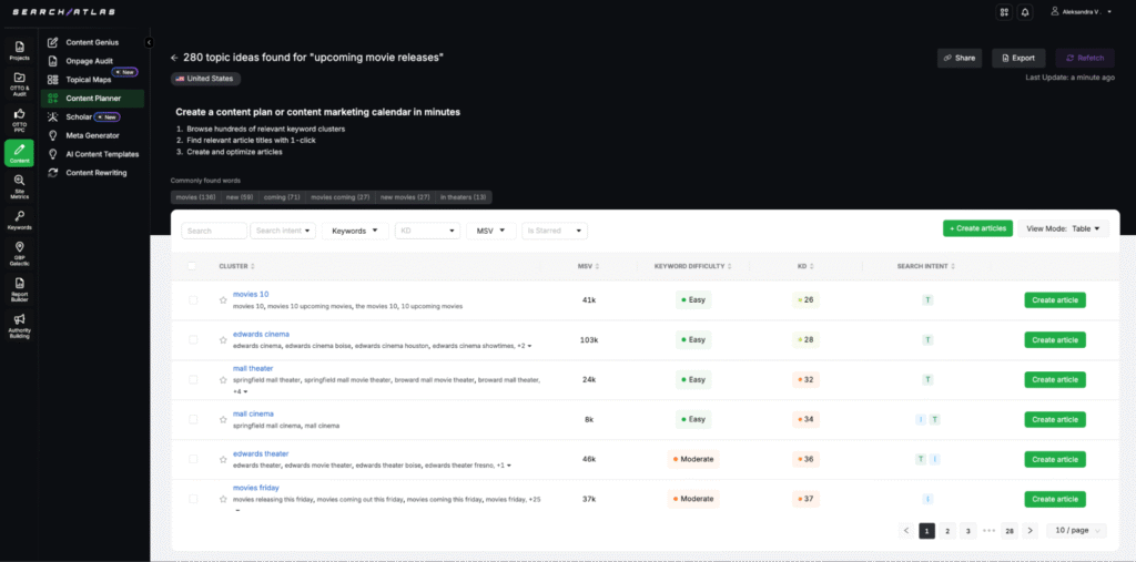 content planning entertainment seo