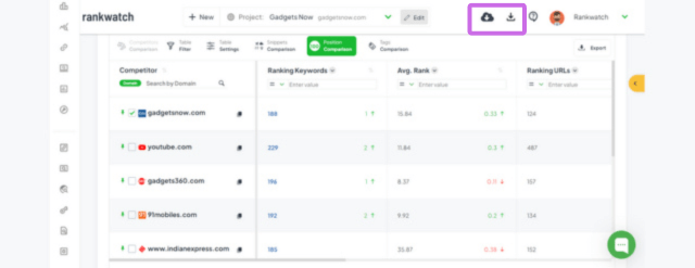 rankwatch ranking report export